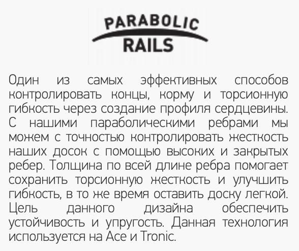 Кайтборд Cabrinha Tronic 2021