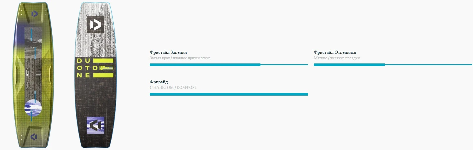 Второе изображение доски