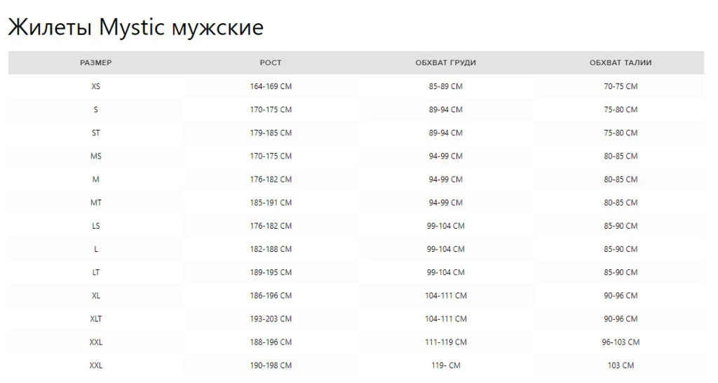 Жилеты Mystic - Мужские копия.jpg Жилеты Mystic - Мужские копия.jpg