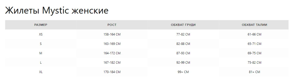 Жилеты Mystic - Женские копия.jpg Жилеты Mystic - Женские копия.jpg