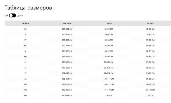 Лайкра Mystic Star L/S Quickdry Teal