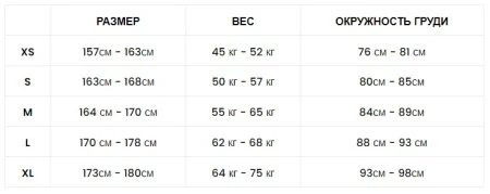 Гидрокостюм Saint Jacques Jeanne 3/2mm LS Skirt Shorty Blue 2023