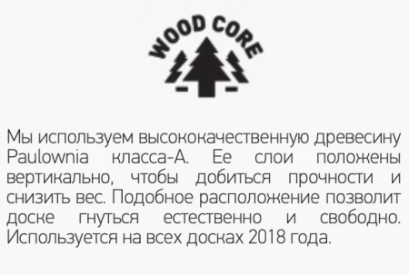 Кайтборд Cabrinha XO 2021