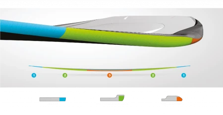 Кайтборд F-One Trax HRD Carbon 2022