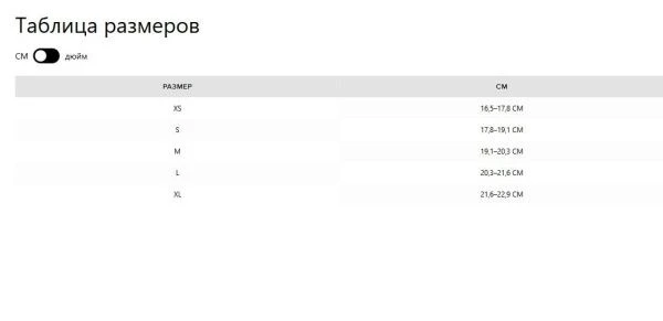 Гидроперчатки Mystic Ease Glove 3mm 5Finger Black