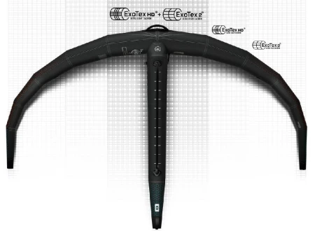 Винг Core Halo 2025