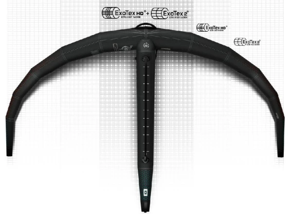 Винг Core Halo 2025