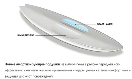 Кайтсерфборд F-One Mitu Pro Flex 2022