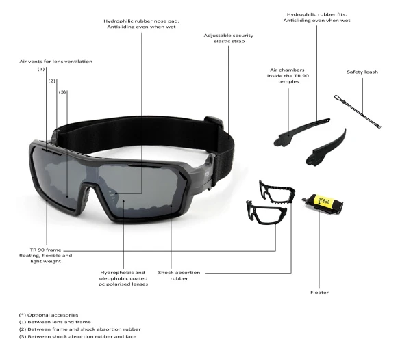 Солнцезащитные очки  Ocean Glasses Chameleon Orange+Red Revo 2021