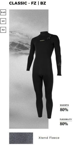 Гидрокостюм Manera Classic BZ 3/2 mm Black 