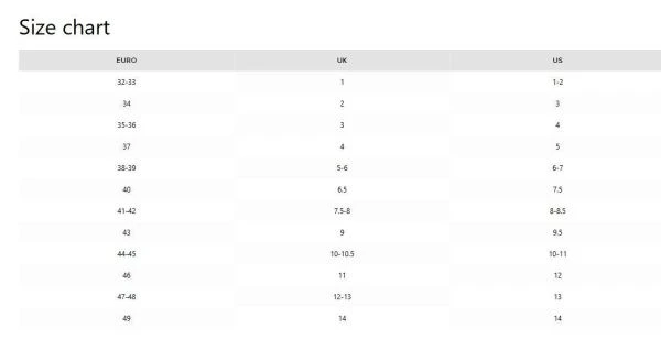 Гидрообувь Mystic Ease Shoe 3mm Round Toe 2026