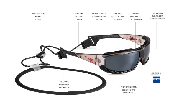 Солнцезащитные очки Lip Typhoon Trans. Grey - Red  Zeiss Polarized  Pacific Blue