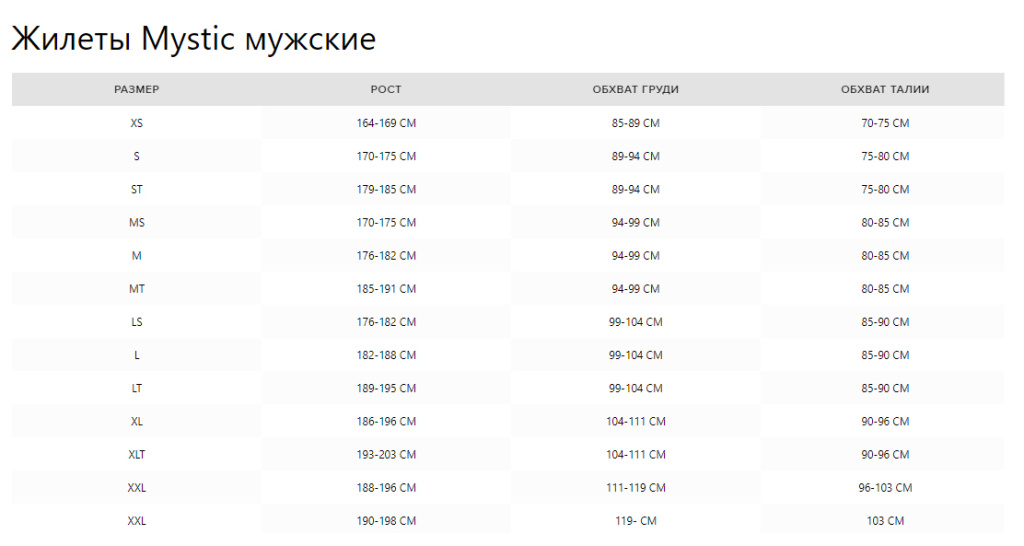 Жилеты Mystic - Мужские копия.jpg