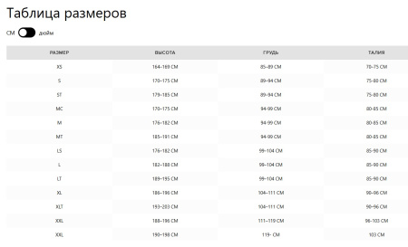 Лайкра Mystic Boarding L/S Rashvest Teal