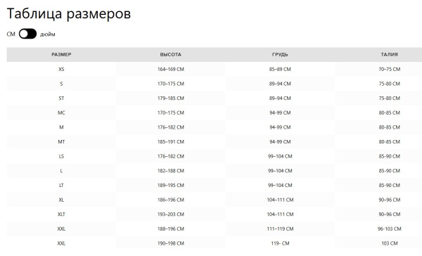 Лайкра Mystic Boarding L/S Rashvest Black