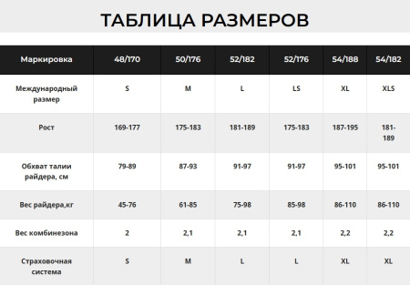 Комбинезон Тундра Sreet VII snow 20x30 фисташковый