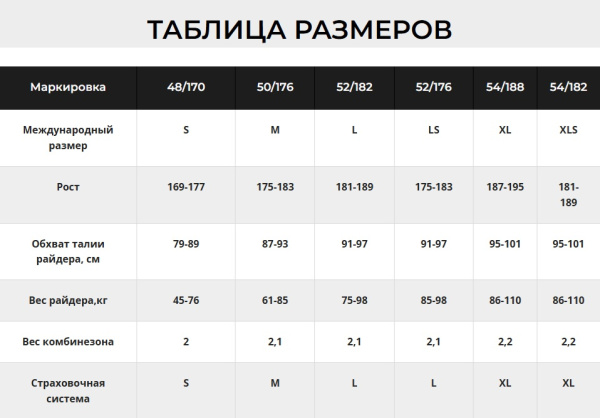 Комбинезон Тундра Urban snow 20x30 бело-синий