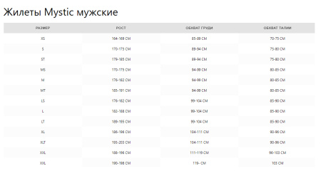 Спасжилет для кайта Mystic Star Impact Vest Kite Dark Olive