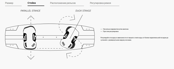 Крепления для кайтборда Eleveight Airgo V5