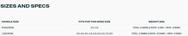 Ручки для винга Duotone Foil Wing Handle Fusion Set (2pcs)