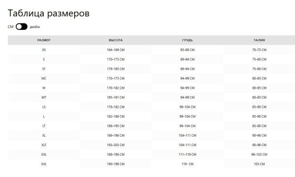 Лайкра Mystic Star L/S Quickdry Teal