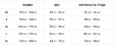 Гидрокостюм Saint Jacques Jeanne 3/2mm LS Skirt Shorty Blue 2023