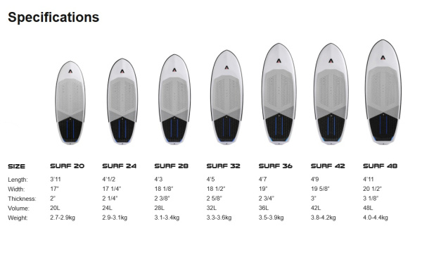 Фоилборд Armstrong Surf Foil Board 2025