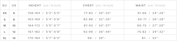 Гидрокостюм Mystic Sway Longarm Super Shorty 2/2mm Fzip Women 'Black Serie' Black/Gold