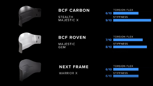 Трапеция для кайта Mystic Gem BK Waist Harness Women Ocean