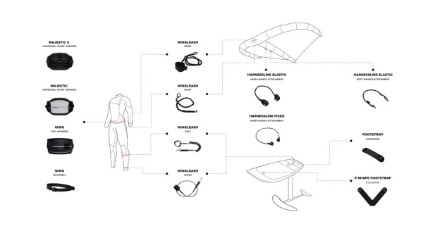 V петли для фойлборда Mystic V-Shape Foilboard Footstrap