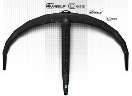 Винг Core Halo 2025