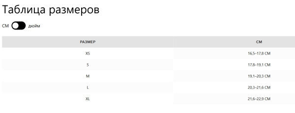 Гидроперчатки Mystic Rash Glove