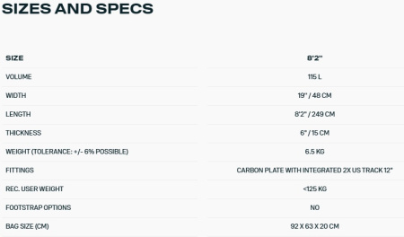 Фойлборд Duotone Foilboard Downwinder Air 2026