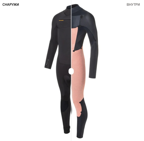 Гидрокостюм NeilPryde Rise 5/4 Fullsuit GBS FZ Black