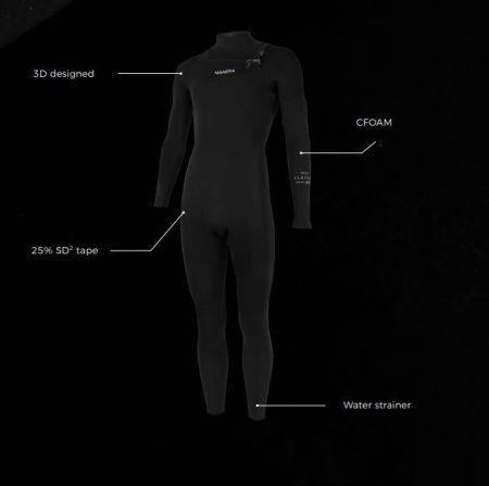 Гидрокостюм Manera Classic FZ 5/4/3 mm Black 