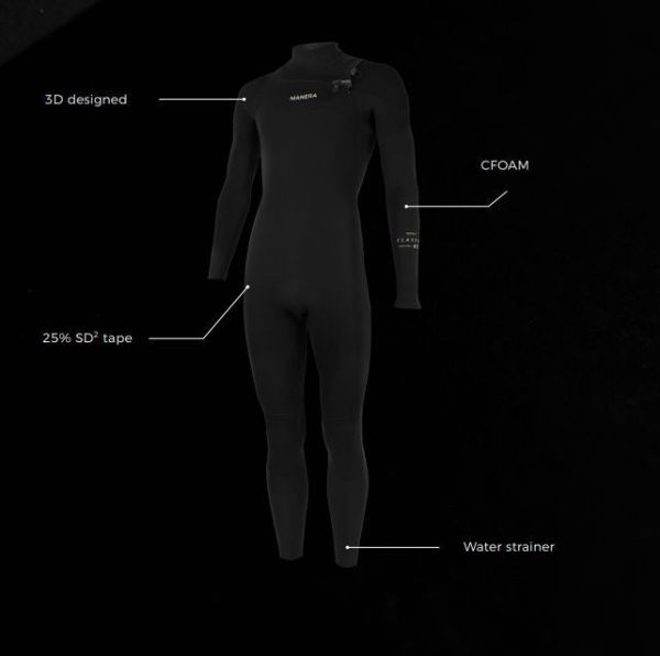 Гидрокостюм Manera Classic BZ 3/2 mm Black 