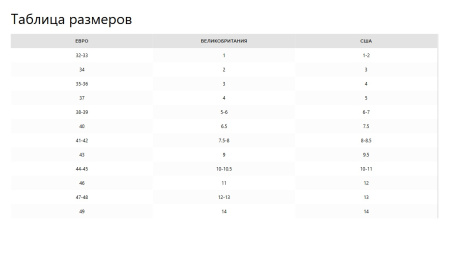 Гидрообувь Mystic Supreme Boot 5mm Split Toe