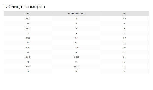 Гидрообувь Mystic Ease Boot 3mm Round Toe