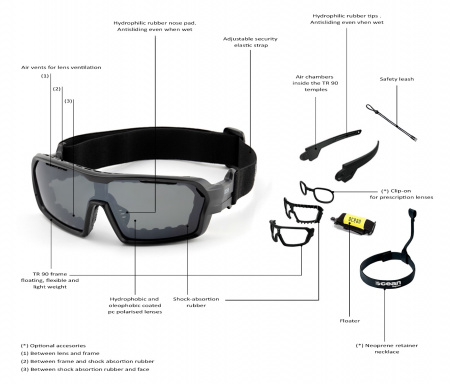Солнцезащитные очки  Ocean Glasses Chameleon Matte White+Blue Revo 2021