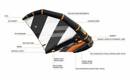 Винг RRD Wind Wing Boom
