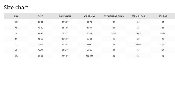 Комплект для серфинга Mystic Stealth Bar Gen 3 Surf Rope Kit Black