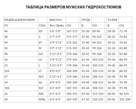 Гидрокостюм NeilPryde Mission 5/4 Fullsuit GBS BZ Charcoal