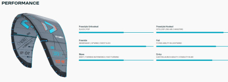 Дельта кайт Duotone Evo SLS 2026