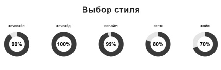 Кайт Cabrinha Switchblade Apex 2026