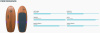 Фойлборд Duotone Foil Foilboard Sky Free 2026