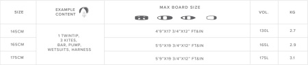 Чехол на колесах Mystic Patrol XL Wheeled Boardbag 2026