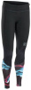 Гидрокостюм Ion Muse Long Pant 1.5mm 2019