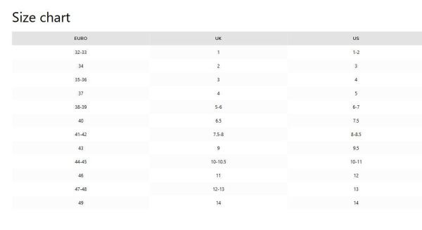 Гидрообувь Mystic Ease Shoe 3mm Round Toe