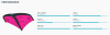 Винг Duotone Wing Float 2026